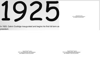 1925 In 1925, Calvin Coolidge inaugurated and begins his first full term as president. 