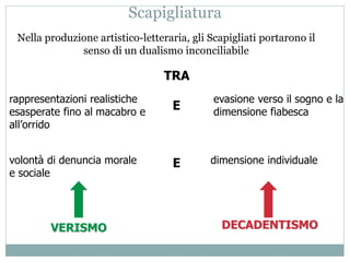 Scapigliatura
Nella produzione artistico-letteraria, gli Scapigliati portarono il
senso di un dualismo inconciliabile
rappresentazioni realistiche
esasperate fino al macabro e
all’orrido
evasione verso il sogno e la
dimensione fiabesca
TRA
volontà di denuncia morale
e sociale
dimensione individuale
E
E
VERISMO DECADENTISMO
 