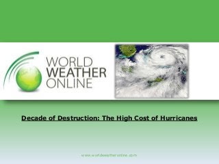 Decade of Destruction: The High Cost of Hurricanes 
www.worldweatheronline.com 
 