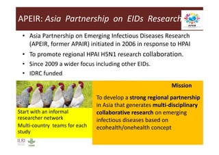 A decade of EcoHealth One Health in Southeast Asia: An inventory on selected initiatives, experiences and lessons learned