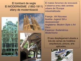 El tombant de segle El MODERNISME  (1892-1911) afany de modernització El mateix fenomen de renovació s’observa arreu dels centres urbans de l’Europa industrialitzada:  França-  Art Nouveau Àustria-  Jugend Stil o Sezessionstyl Anglaterra - Modern Style o Art Déco Espanya i Sudamèrica - Modernismo ... El seu desplegament abasta a tots els camps de l’estètica: arquitectura, pintura, arts aplicades... 