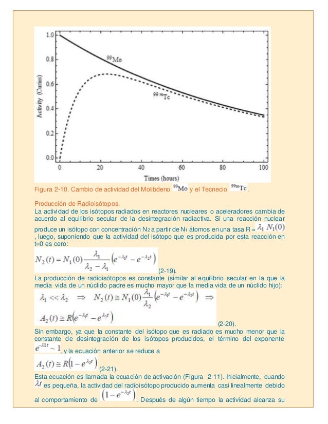 Radiactividad y Decaimiento radiactivo.