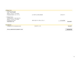i Financing Cost for Land
(Loan = RM 6,500,000)
(Interest = 2.5% p.a. + 6.5% BLR)
(Compound interest = [(1 + i)ⁿ - 1]) [(1+0.09)⁵-1] x RM 6,500,000 3,501,055.71
ii Bridging Finance
(Construction cost = RM 19,265,375)
(Interest = 5.5% p.a. + 6.5% BLR)
(Assuming loan of 50%) (RM 19,265,375 x 50%) x 12% x 2 2,311,845.00
Total Finance Cost 5,812,900.71
Contigencies (5% of construction costs) 19,265,375 x 5% 963,268.75
TOTAL GROSS DEVELOPMENT COST 38,156,657.56
5) Contigencies
4) Finance Cost
70
 