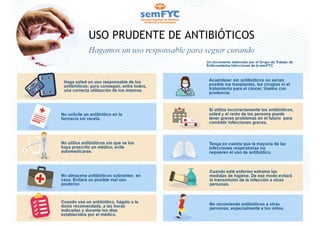 Decalogo antibioticos-pacientes (1)
