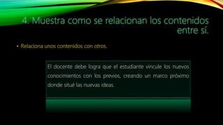El docente debe logra que el estudiante vincule los nuevos
conocimientos con los previos, creando un marco próximo
donde situé las nuevas ideas.
 