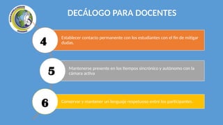 DECÁLOGO PARA DOCENTES
Establecer contacto permanente con los estudiantes con el fin de mitigar
dudas.
Mantenerse presente en los tiempos sincrónico y autónomo con la
cámara activa
Conservar y mantener un lenguaje respetuoso entre los participantes.
4
5
6
 