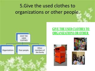 5.Give the used clothes to
                organizations or other people.



                  GIVE THE
                    USED
                  CLOTHES


                                   Other
Organizations    Poor people.   members of
                                 the family
 