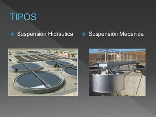  Suspensión Hidráulica  Suspensión Mecánica
 