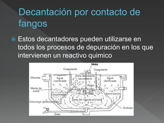  Estos decantadores pueden utilizarse en
todos los procesos de depuración en los que
intervienen un reactivo quimico
 