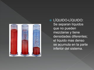  LÍQUIDO-LÍQUIDO:
Se separan líquidos
que no pueden
mezclarse y tiene
densidades diferentes;
el liquido mas denso
se acumula en la parte
inferior del sistema.
 