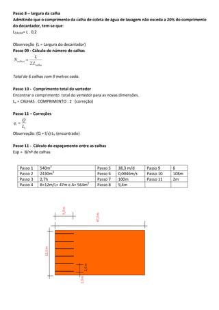 Passo 8 – largura da calha
Admitindo que o comprimento da calha de coleta de água de lavagem não exceda a 20% do comprimento
do decantador, tem-se que:
LCALHA= L . 0,2
Observação (L = Largura do decantador)
Passo 09 - Cálculo do número de calhas
L
N calhas 
2.Lcalha
Total de 6 calhas com 9 metros cada.
Passo 10 - Comprimento total do vertedor
Encontrar o comprimento total do vertedor para as novas dimensões.
Lv = CALHAS . COMPRIMENTO . 2 (correção)
Passo 11 – Correções
Q
ql 
Lv
Observação: (Q = l/s) LV (encontrado)
Passo 11 - Cálculo do espaçamento entre as calhas
Esp = B/nº de calhas

Passo 1
Passo 2
Passo 3
Passo 4

540m2
2430m3
2,7h
B=12m/L= 47m e A= 564m2

Passo 5
Passo 6
Passo 7
Passo 8

38,3 m/d
0,0046m/s
100m
9,4m

Passo 9
Passo 10
Passo 11

6
108m
2m

 