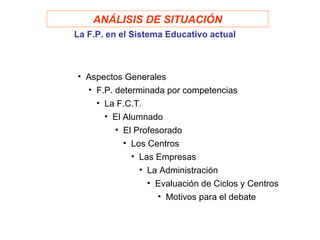 ANÁLISIS DE SITUACIÓN
La F.P. en el Sistema Educativo actual



• Aspectos Generales
  • F.P. determinada por competencias
    • La F.C.T.
      • El Alumnado
         • El Profesorado
           • Los Centros
             • Las Empresas
               • La Administración
                 • Evaluación de Ciclos y Centros
                    • Motivos para el debate
 