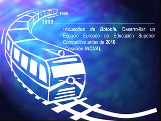 1995

1999
        •Acuerdos de Bolonia. Desarro-llar un
        Espacio Europeo de Educación Superior
        Competitivo antes de 2010.
        •Creación INCUAL
 
