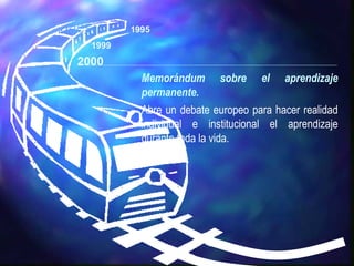 1995
  1999
2000
           Memorándum sobre el aprendizaje
           permanente.
           Abre un debate europeo para hacer realidad
           individual e institucional el aprendizaje
           durante toda la vida.
 