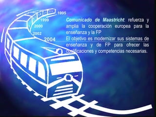 1995
   1999          Comunicado de Maastricht: refuerza y
2000             amplia la cooperación europea para la
2002             enseñanza y la FP
       2004      El objetivo es modernizar sus sistemas de
                 enseñanza y de FP para ofrecer las
                 cualificaciones y competencias necesarias.
 