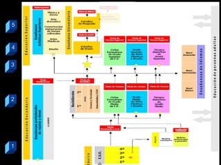 5



4


3




2




1
 