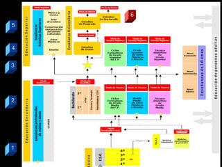 6
5



4


3




2




1
 