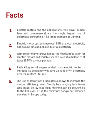 10
Electric motors and the applications they drive (pumps,
fans and compressors) are the single largest use of
electricity, consuming > 2.5 times as much as lighting.
Electric motor systems use over 50% of global electricity
and around 70% of global industrial electricity.
With proper market surveillance, the new EU regulation for
electric motors and variable speed drives should lead to at
least 23 TWh savings per year.
Each kilogram of copper added to an electric motor to
increase its efficiency will save up to 10 MWh electricity
over the motor’s lifetime.
The use of lower loss grade steels allows to increase the
motors efficiency level. Simply by changing to a lower
loss grade, an IE2 electrical machine can be brought up
to the IE3 level. IE3 is the minimum energy performance
standard in Europe today.
Facts
1.
4.
3.
2.
5.
 