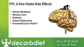FYI: A Few Statin Side Effects
From Fat & Tired
to Lean & Keen
• Muscle Weakness
• Memory Loss
• Diabetes
• Sexual Dysfunction
• Increased Cancer Risks?
 