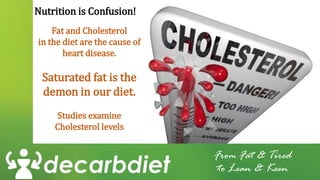 Nutrition is Confusion!
From Fat & Tired
to Lean & Keen
Fat and Cholesterol
in the diet are the cause of
heart disease.
Saturated fat is the
demon in our diet.
Studies examine
Cholesterol levels
 