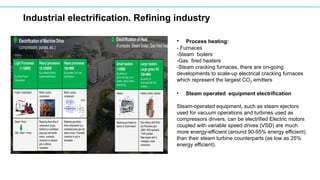 DECARBONAZING REFINING INDUSTRY rev2.pptx