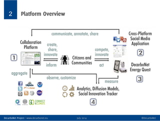 2
DecarboNet Project | www.decarbonet.eu July 2014 @DecarboNet
Platform Overview