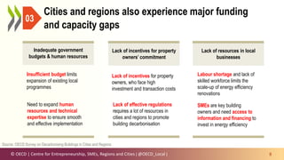 Decarbonising Buildings in Cities and Regions.pptx