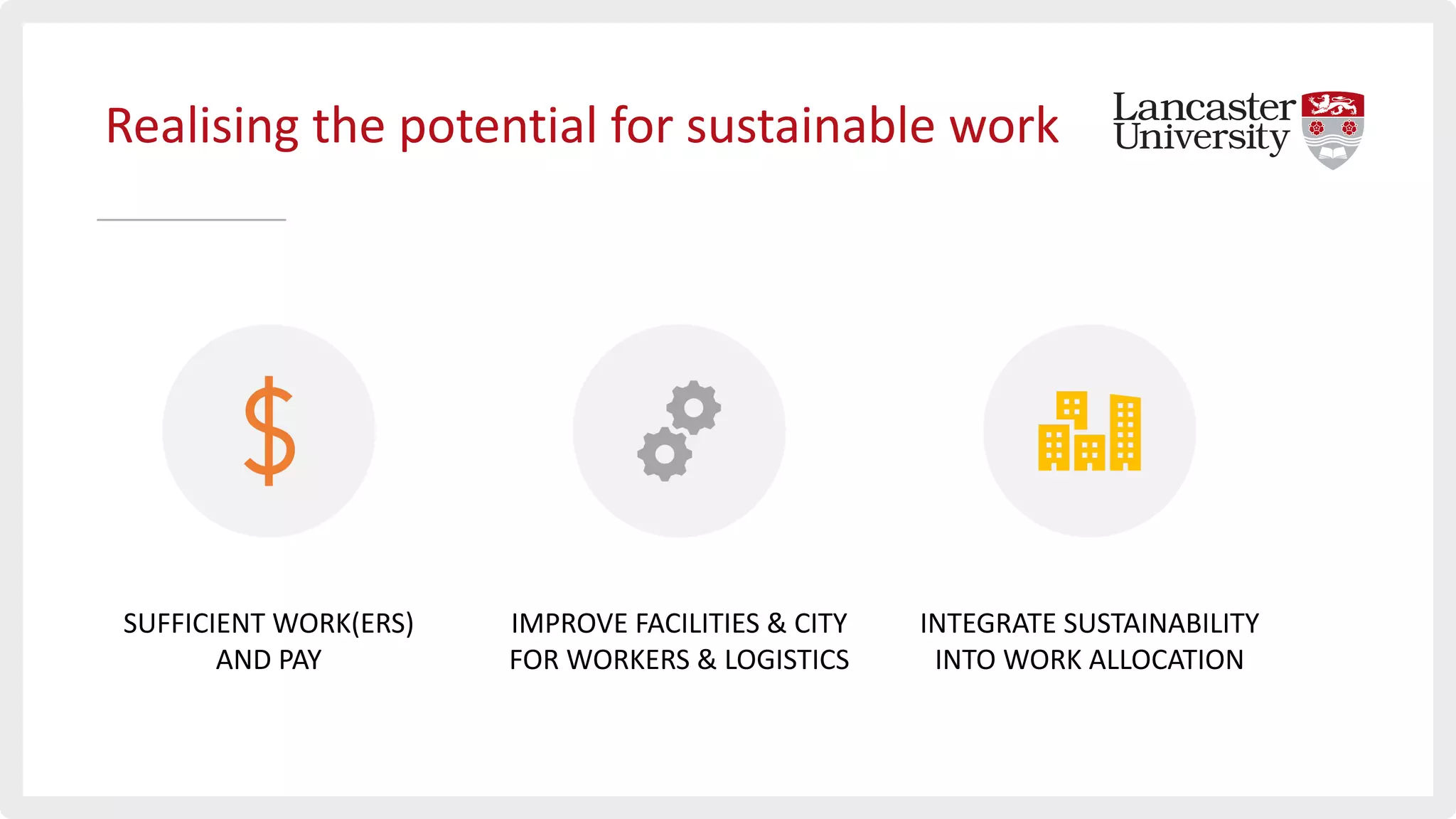 Realising the potential for sustainable work
SUFFICIENT WORK(ERS)
AND PAY
IMPROVE FACILITIES & CITY
FOR WORKERS & LOGISTICS
INTEGRATE SUSTAINABILITY
INTO WORK ALLOCATION
 