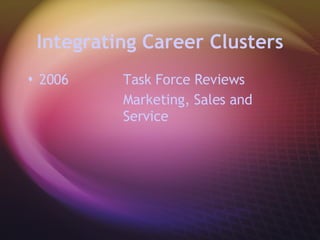 Integrating Career Clusters 2006 Task Force Reviews  Marketing, Sales and  Service 