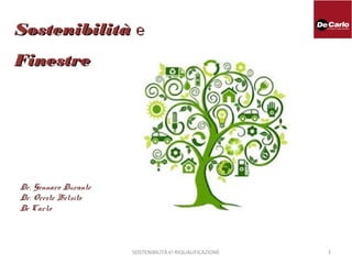 SostenibilitàSostenibilità ℮℮
FinestreFinestre
Dr. Gennaro Durante
Dr. Oreste Belsito
De Carlo
1SOSTENIBILITÀ ℮ RIQUALIFICAZIONE
 