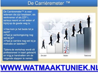 WWW.WATMAAKTUNIEK.NL
 