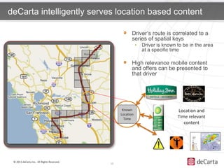 deCarta intelligently serves location based content

                                                        Driver’s route is correlated to a
                                                        series of spatial keys
                                                            •   Driver is known to be in the area
                                                                at a specific time

                                                        High relevance mobile content
                                                        and offers can be presented to
                                                        that driver




                                                  Known                         Location and
                                                 Location
                                                   Time                         Time relevant
                                                                                   content




 © 2011 deCarta Inc. All Rights Reserved.
                                            10
 