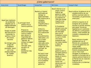 Buscó enfocar el gobierno en el establecimiento de una política nacional sobre la moralidad y el patriotismo americano. Utilizó la mayoría en el Congreso de su partido durante su primer término para pasar iniciativas legislativas en cuestiones de defensa y presupuesto militar, como también de tratados y propuestas de Medicare. Buscó reforzar el poder presidencial con el PAtriot Act y estableció uno de los gobiernos con mayor poder presidencialista de la historia estadounidense con el "fast track" otorgado al presidente y también la inclusión de un sistema policial federal en el Patriot Act en violación flagrante de la Constitución y la libertad ciudadana. Buscó retornar a un mayor control federal del gobierno luego de la derrota en el congreso en 1994 que otorgó mayoría a los republicanos. El Presidente siempre tuvo una fuerte campaña de mercadeo para con el ciudadano común lo cual le rindió una fuerte aceptación por las clases medias y bajas de América. Utilizó su gobierno para la campaña política de reelección desde el inicio y consiguió mantener una fuerte red demócrata a lo largo de su gobierno. Realizó un intento politizado por desligar la gobernabilidad del sistema de la campaña partidista. (republicanos y demócratas) Enfocó la gobernabilidad en la aplicación de los procedimientos adecuados y no de la visión (ideología) adecuada como respuesta a la imagen de "libre mercado" de Reagan. No buscó crear coaliciones de partidos pues tuvo la mayoría en el Congreso durante su gobierno. Su principal móvil político era la retórica política. Propuso la descentralización como el medio para domar la impunidad del gobierno federal.  Además, de utilizar la imagen del "libre mercado" para encubrir un estado benefactor más limitado. Aquel que resolvería los problemas dejados por la ingobernabilidad de Watergate. Estaba en poder del Ejecutivo el trascender la política a favor del interés nacional. Se entregó como amigo del ciudadano promedio  buscó unir a los estadounidenses de "middle America". George W. Bush Bill Clinton George Bush Ronald Reagan Jimmy Carter ¿Cómo gobernaron? 