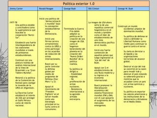 Construyó un mundo occidental unipolar de dominación mundial. Su política de defensa se volcó a defender la Libertad Humana como medio para continuar la guerra contra el terror. Su meta es derrotar a Al-Qaeda y las organizaciones terroristas de alcance global. Destruir el eje del mal se convirtió en la razón para invadir Irak y destruir el país violando su soberanía gracias a mentiras que la acusaban como un país con armas químicas y nucleares. Su política es exportar los valores americanos y las instituciones de la democracia a dictaduras en el Medio Oeste. La imagen de USA ahora sería la de una republica comercial hegemónica en el mundo y también como el líder de establecimiento de una zona democrática pacífica en el mundo. Inició una fuerte contención de aquellos países que luego ingresarían al "eje del mal" de Bush. Apoyó con $ el establecimiento de una Rusia moderna y su ingreso a la economía internacional. Buscó promover la liberalización económica del sistema financieron mundial (FMI y BM) con el cual apoyaría el surgimiento de los mercados emergentes. Terminada la Guerra Fría debió adaptar su política en la creación de una imagen de USA como el hegemon benevolente del planeta en la creación del "Nuevo Orden Mundial" de la política realista. Su política se dirigió a: - Estabilidad regional. - No proliferación de armas nucleares. - Resistencia internacional a la agresión armada extranjera. Inició una política de "democratización mundial" bajo la concepción estadounidense de la Democracia. Inició una férrea carrera armamentista contra la URSS y evitó participar en los acuerdos de reducción de armas internacionales. Buscó por su parte controlar la defensa global por medio de programas de Defensa (Star Wars 1 y 2) Apoyó el movimiento de "Freedom Fighters" en el tercer mundo como una estrategia principal en su lucha contra el comunismo. 1977-78 Una política estable y conciliadora como la superpotencia que buscaba la cooperación "Norte-Sur". Estableció una fuerte interdependencia de las coaliciones mundiales a través de préstamos estadounidenses. Continuó con una postura realista de análisis internacional de la línea de Brzezinski y su "Gran Tablero Mundial". Retornó a la política de la Contención de Kennan para castigar la invasión de la URSS en Afganistán. La Doctrina Carter estableció el interés de USA por proteger el Golfo Pérsico como de interés nacional. George W. Bush Bill Clinton George Bush Ronald Reagan Jimmy Carter Política exterior 1.0 