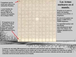 Las Armas nucleares en el mundo. El punto en el centro es igual a las bombas nucleares de la WW2 = 3 megatones.  El resto de los puntos son iguales a  6,000 WW2 o 18,000 megatones.  La capacidad nuclear está distribuida aproximadamente igual entre USA, Rusia y los antiguos miembros de la URSS. 2 cuadros de esta tabla (300 megatones) son suficientes para destruir todas las ciudades del planeta. Menos de 3 cuadros (400 megatones) son los misiles que se han reducido con los tratados de reducción de armas. Los misiles se destruyeron pero las bombas están aún almacenadas o en otros vehículos móviles sin que haya una reducción real de las armas nucleares en el mundo. 9 megatones son las armas que están en un submarino Poseidon. = a tres bombas de WW2 capaces de destruir  200 de las ciudades más grandes de la antigua URSS. 24 megatones en un submarino Trident con 8 bombas de WW2 para destruir todas las ciudades del hemisferio Norte. 