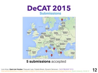 12
DeCAT 2015
Submissions
Lora Aroyo, Geert-Jan Houben, Pasquale Lops, Cataldo Musto, Giovanni Semeraro - DeCAT@UMAP 2015:
International Workshop on Deep Content Analytics Techniques for Personalized and Intelligent Services, Dublin (Ireland), 30.06.15
5 submissions accepted
 