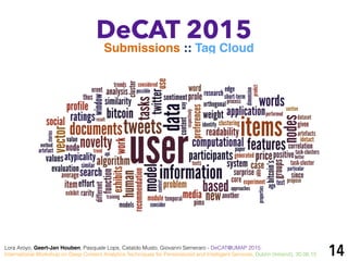 14
DeCAT 2015
Submissions :: Tag Cloud
Lora Aroyo, Geert-Jan Houben, Pasquale Lops, Cataldo Musto, Giovanni Semeraro - DeCAT@UMAP 2015:
International Workshop on Deep Content Analytics Techniques for Personalized and Intelligent Services, Dublin (Ireland), 30.06.15
 