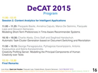 16
DeCAT 2015
Program
Lora Aroyo, Geert-Jan Houben, Pasquale Lops, Cataldo Musto, Giovanni Semeraro - DeCAT@UMAP 2015:
International Workshop on Deep Content Analytics Techniques for Personalized and Intelligent Services, Dublin (Ireland), 30.06.15
11.00 - 12.15
Session 2: Content Analytics for Intelligent Applications
11.00 – 11.25: Pierpaolo Basile, Annalina Caputo, Marco De Gemmis, Pasquale
Lops and Giovanni Semeraro.
Modeling Short-Term Preferences in Time-Aware Recommender Systems
10.10 – 10.30: Charlie Abela, Chris Staff and Siegfried Handschuh.
Automatic Task-Cluster Generation based on Document Switching and Revisitation
11.50 – 12.15: George Panagopoulos, Pythagoras Karampiperis, Antonis
Koukourikos and Sotiris Konstantinidis.
Creativity Proﬁling Server: Modelling the Principal Components of Human
Creativity over Texts
12.15 - 12.30
Final Remarks
 