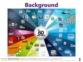 Background
3Lora Aroyo, Geert-Jan Houben, Pasquale Lops, Cataldo Musto, Giovanni Semeraro - DeCAT@UMAP 2015:
International Workshop on Deep Content Analytics Techniques for Personalized and Intelligent Services, Dublin (Ireland), 30.06.15
 