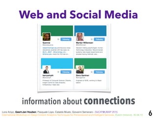 6
information about connections
Web and Social Media
Lora Aroyo, Geert-Jan Houben, Pasquale Lops, Cataldo Musto, Giovanni Semeraro - DeCAT@UMAP 2015:
International Workshop on Deep Content Analytics Techniques for Personalized and Intelligent Services, Dublin (Ireland), 30.06.15
 