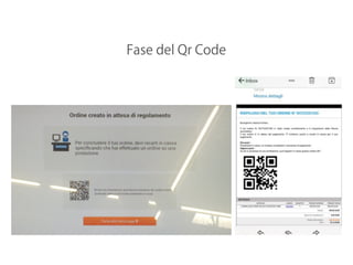 Fase del Qr Code
 