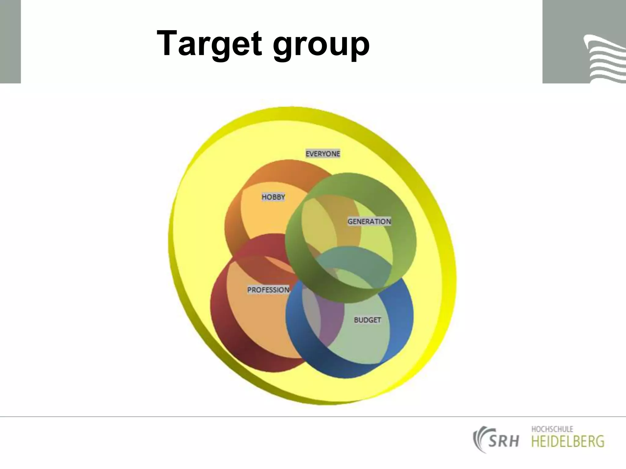 Target group
 