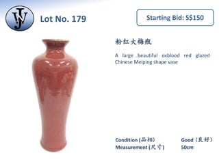Lot No. 178 Starting Bid: S$100
Measurement (尺寸) 6”Condition (品相) Good (良好）
粉彩瓷器一组 – 民国
A lot of Famille Rose porcelain fr...