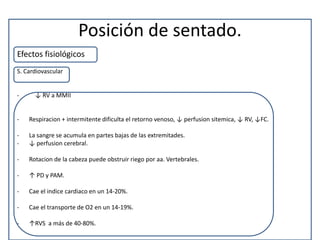 Posición de sentado.
Efectos fisiológicos
S. Cardiovascular
- ↓ RV a MMII
- Respiracion + intermitente dificulta el retorno venoso, ↓ perfusion sitemica, ↓ RV, ↓FC.
- La sangre se acumula en partes bajas de las extremitades.
- ↓ perfusion cerebral.
- Rotacion de la cabeza puede obstruir riego por aa. Vertebrales.
- ↑ PD y PAM.
- Cae el indice cardiaco en un 14-20%.
- Cae el transporte de O2 en un 14-19%.
- ↑RVS a más de 40-80%.
 