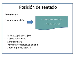 Posición de sentado
Otras medidas
- Instalar venoclisis
- Estetoscopio esofagico.
- Derivaciones ECG.
- Sonda urinaria.
- Vendajes compresivos en EEII.
- Soporte para la cabeza.
- Catéter para medir PVC.
- Una línea arterial
 
