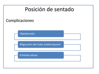 Posición de sentado
Complicaciones
Hipotensión
Migración del tubo endotraqueal
Embolia aérea
 