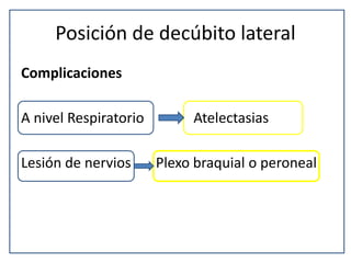 Posición de decúbito lateral
Complicaciones
A nivel Respiratorio Atelectasias
Lesión de nervios Plexo braquial o peroneal
 