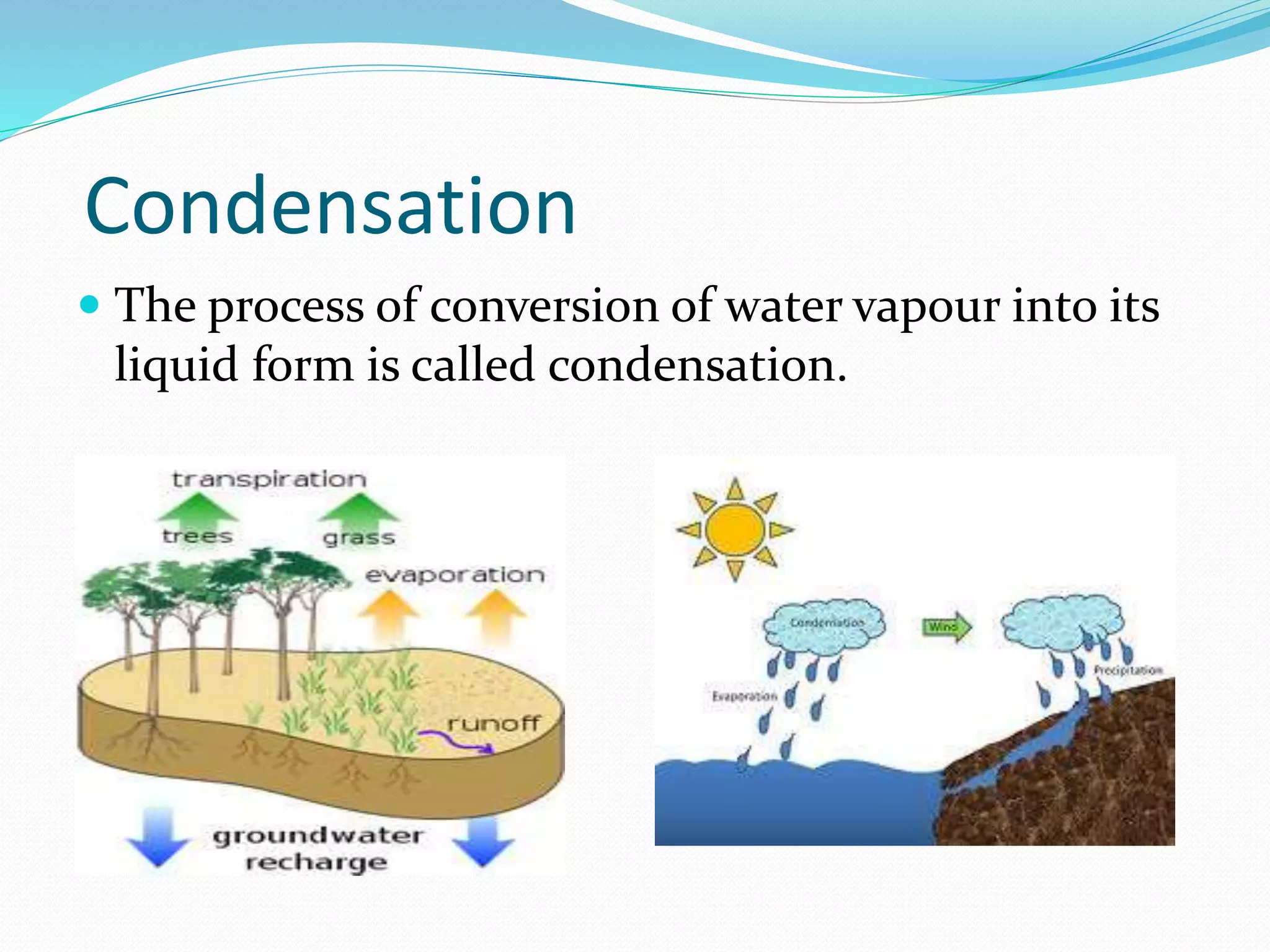 Condensation
 The process of conversion of water vapour into its
liquid form is called condensation.
 
