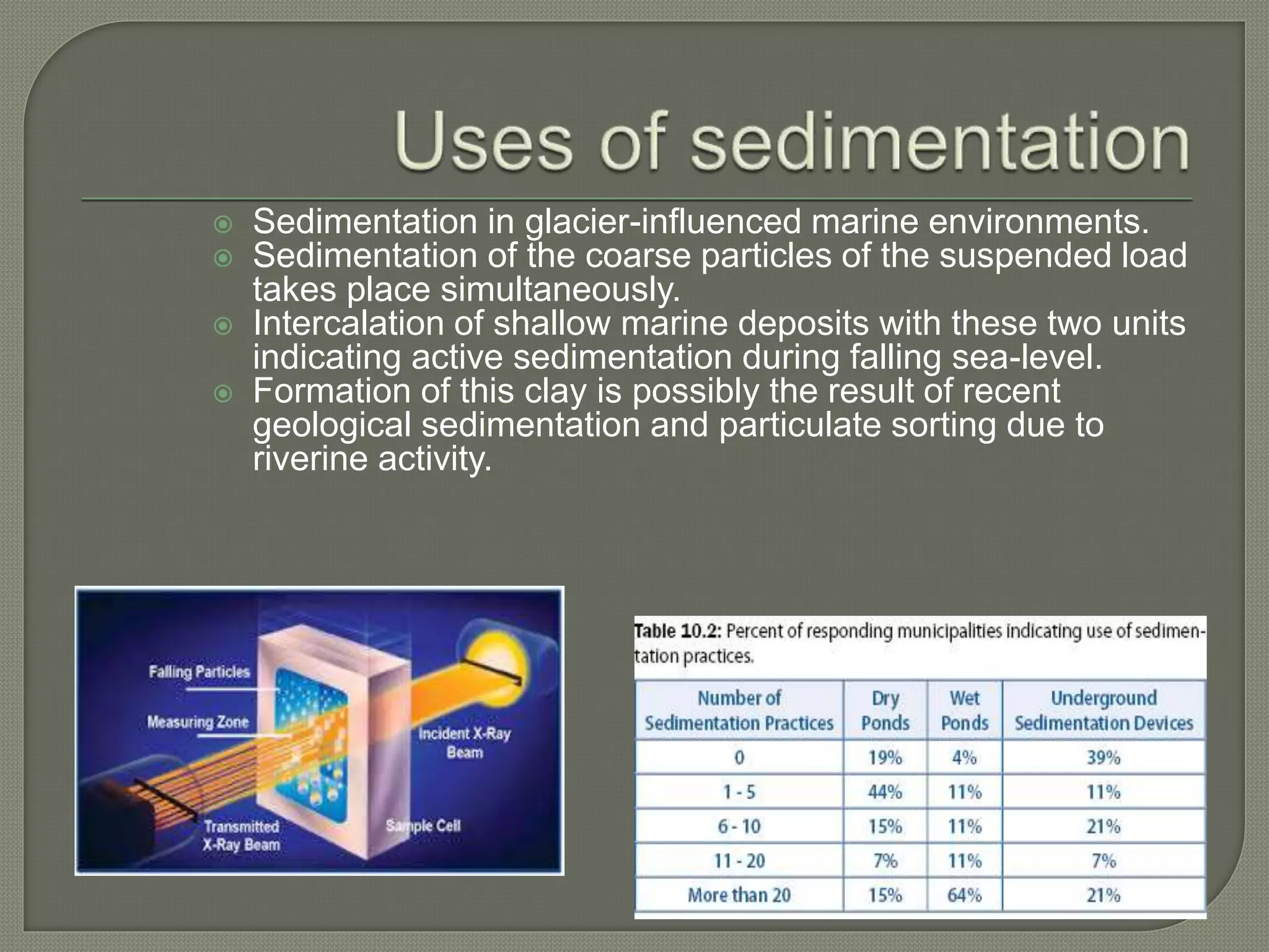  Sedimentation in glacier-influenced marine environments.
 Sedimentation of the coarse particles of the suspended load
takes place simultaneously.
 Intercalation of shallow marine deposits with these two units
indicating active sedimentation during falling sea-level.
 Formation of this clay is possibly the result of recent
geological sedimentation and particulate sorting due to
riverine activity.
 