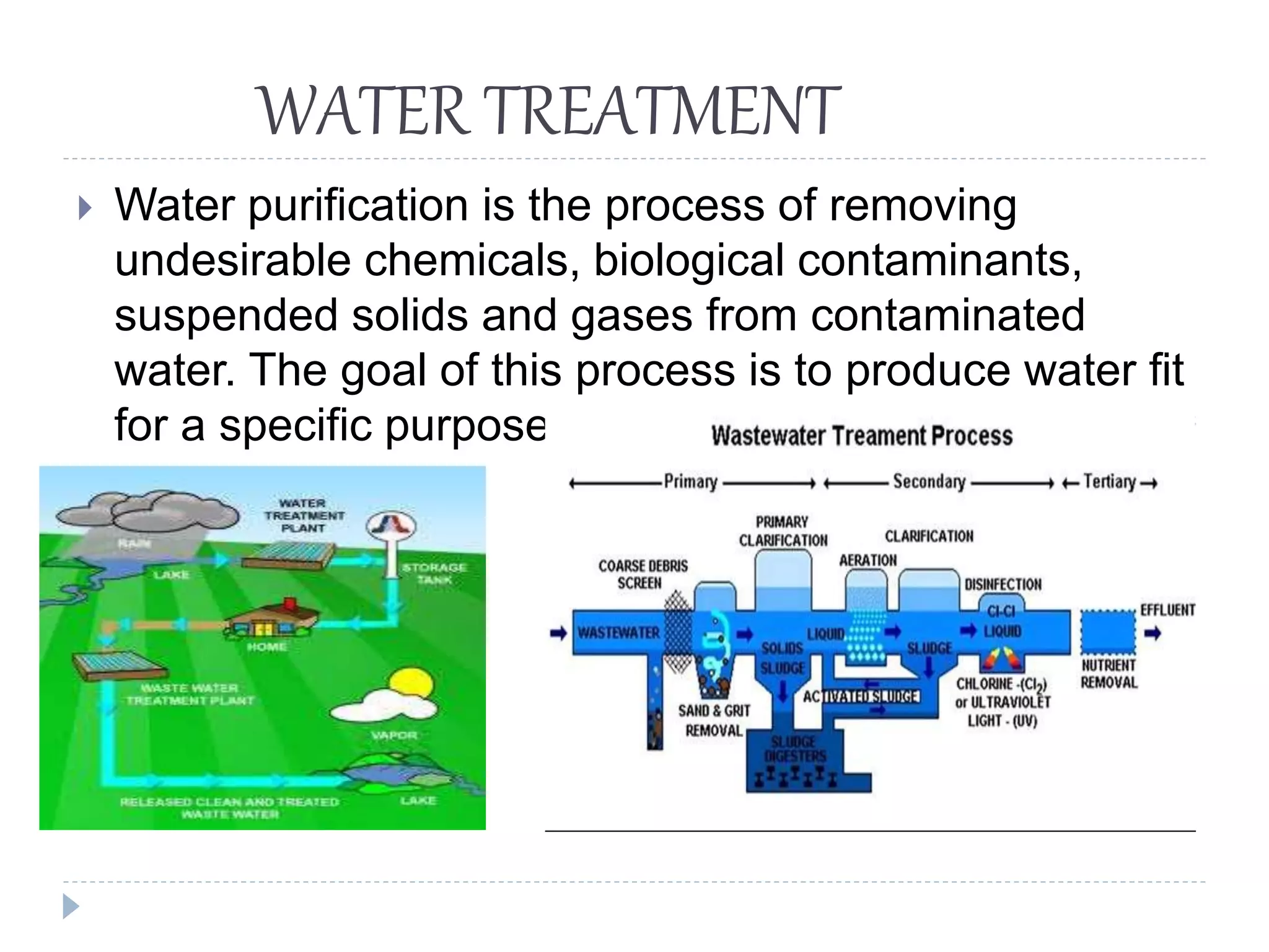 WATER TREATMENT
 Water purification is the process of removing
undesirable chemicals, biological contaminants,
suspended solids and gases from contaminated
water. The goal of this process is to produce water fit
for a specific purpose.
 